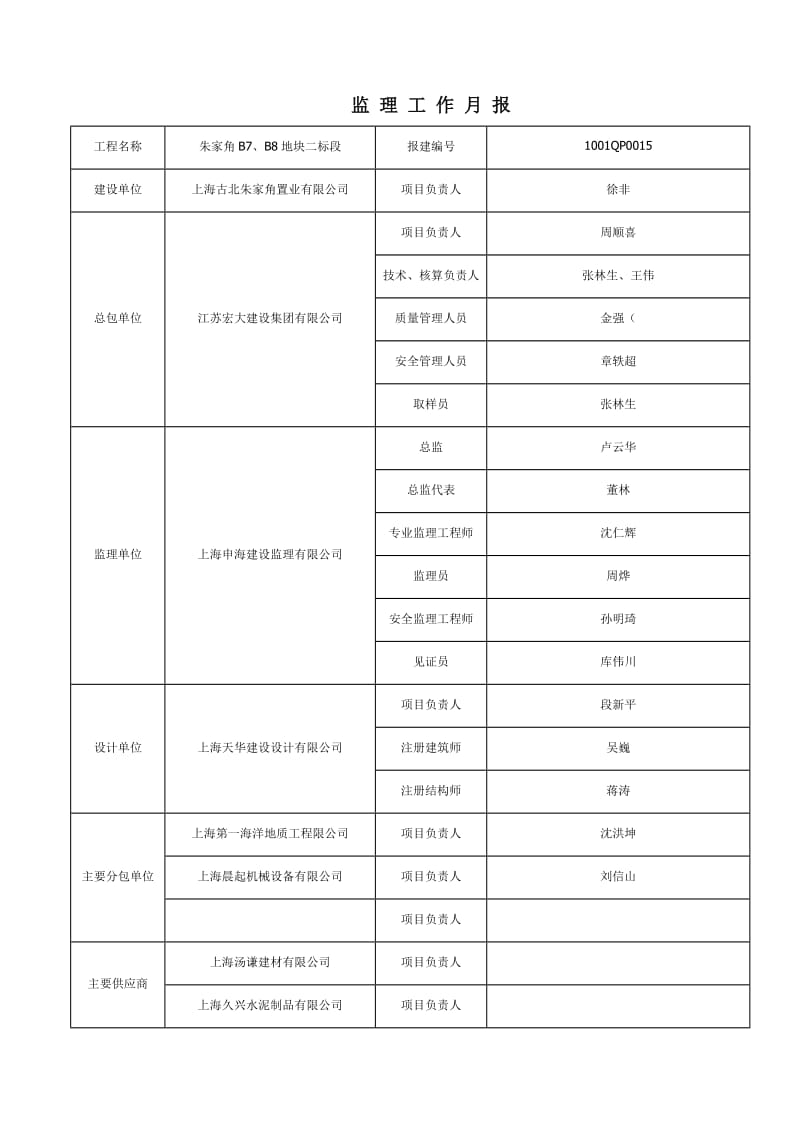 监理工作月报022(质检站).doc_第2页