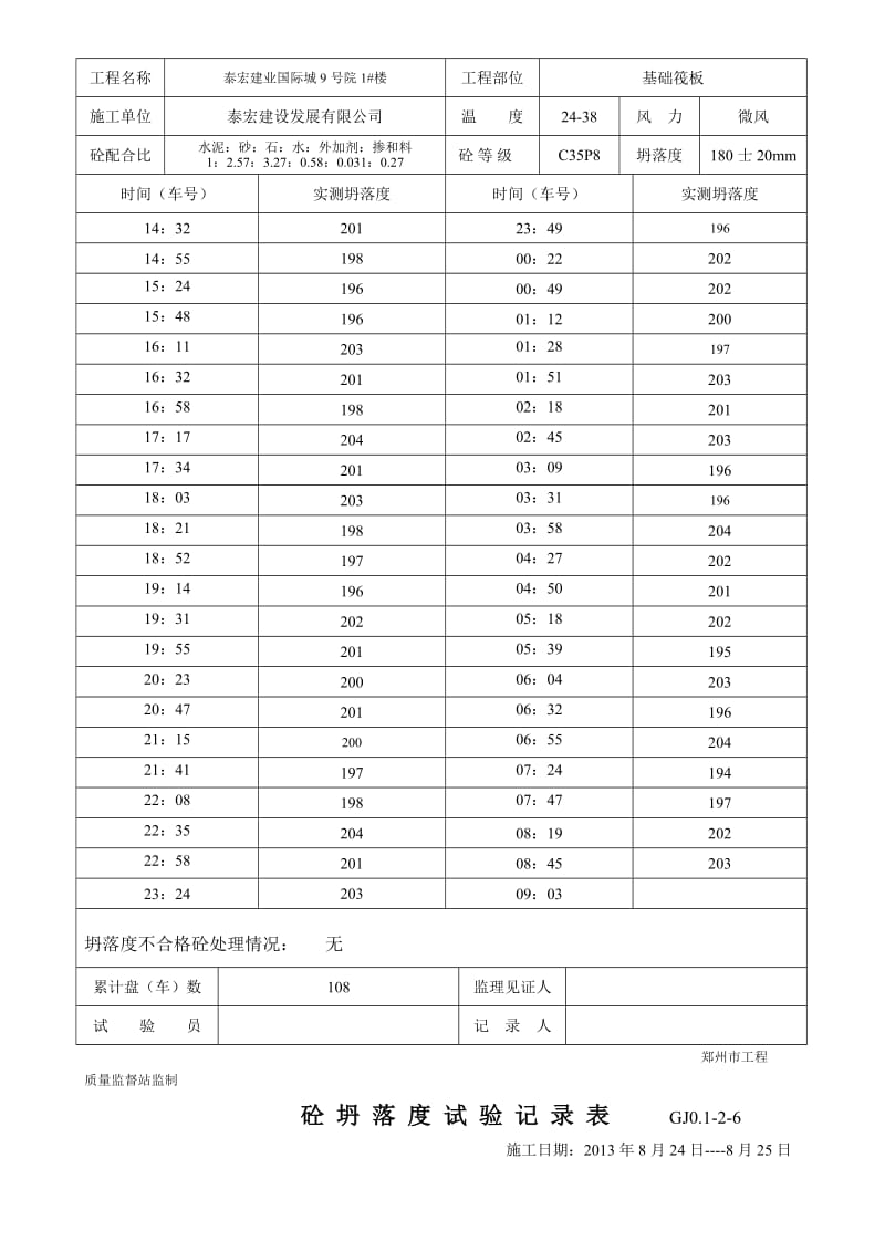 混凝土坍落度记录.doc_第3页