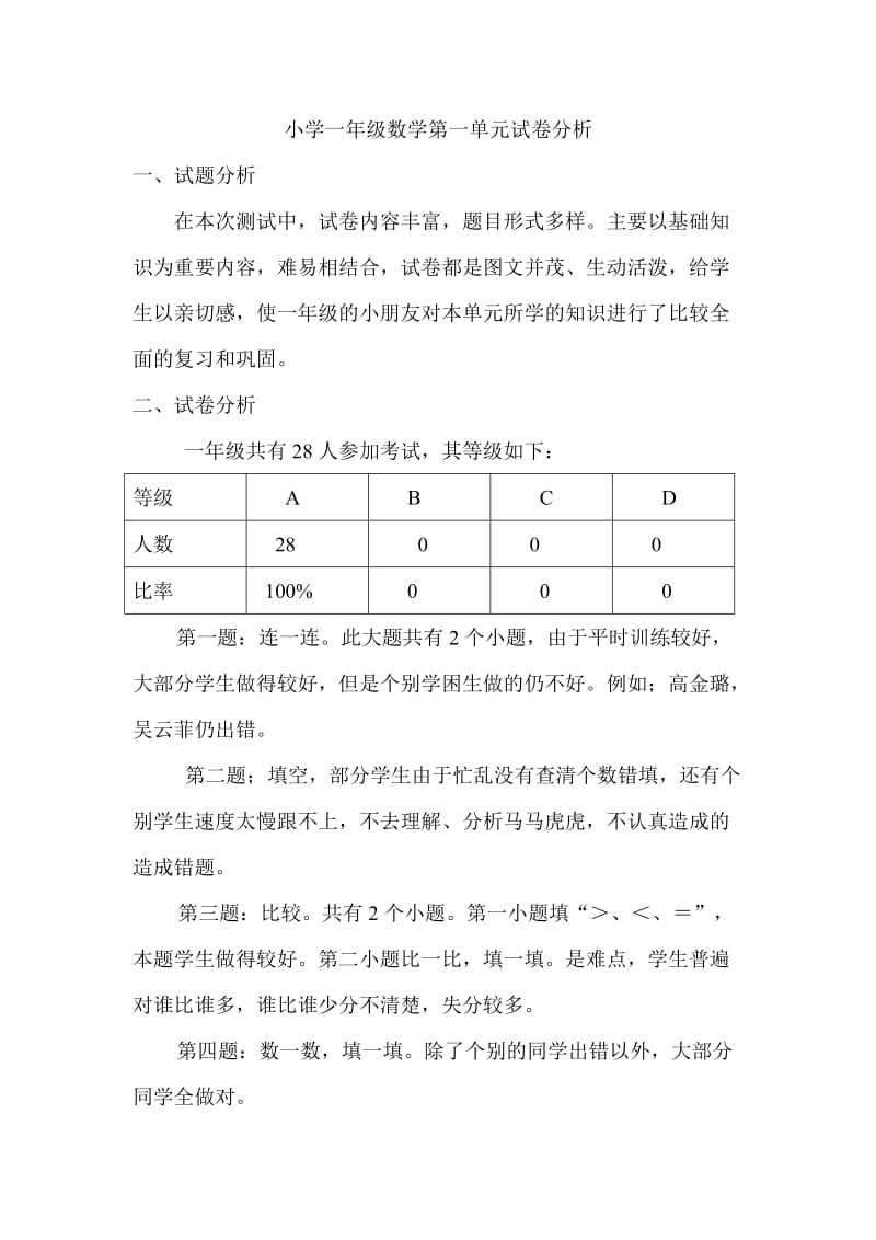 小学一年级数学上单元试卷分析.doc_第1页