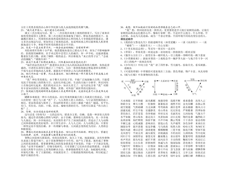 小学五年级第九册语文句子含义练习卷.doc_第2页