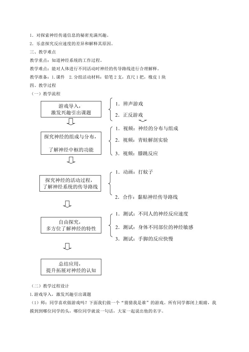 五年级科学下册神经1教案苏教版.doc_第2页