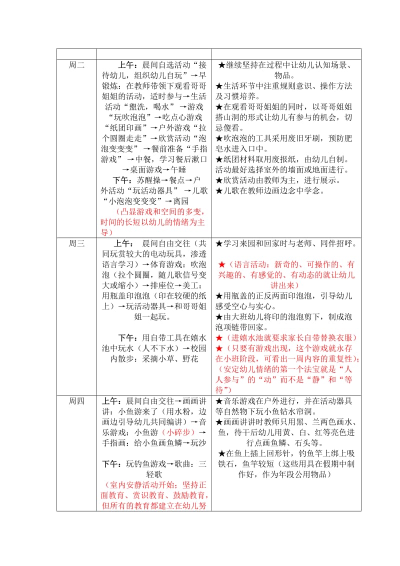 小班一日活动活动链及教案完整版.doc_第2页