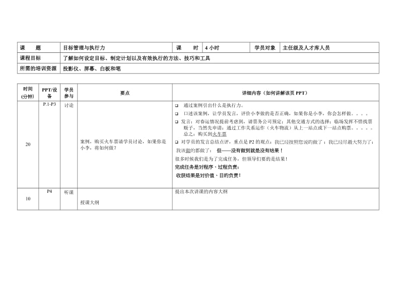 课程开发教案-目标管理和执行力.doc_第2页