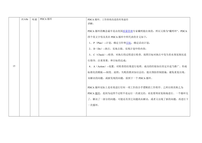 课程开发教案-目标管理和执行力.doc_第3页