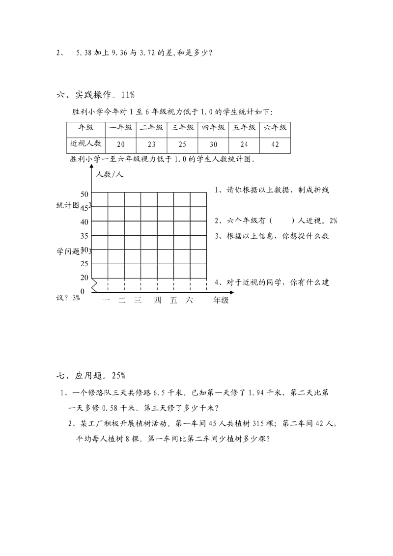 小学数学四年级下册期末模拟试卷.doc_第3页