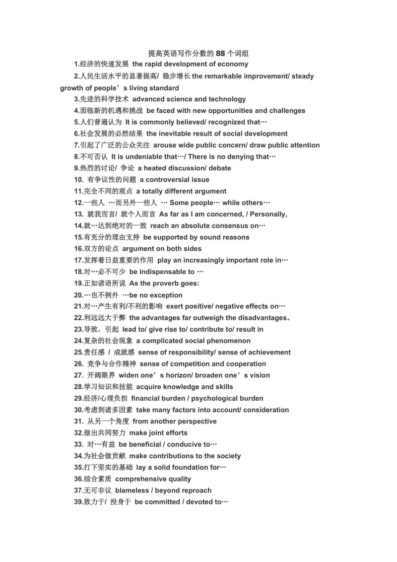 2010年高考英语写作高分必用88个词组.doc_第1页