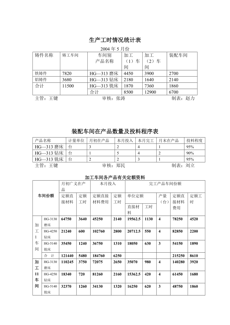 2011年上海高考历史试题及答案.doc_第2页