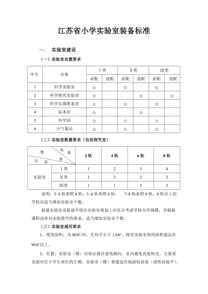 小学科学实验室建设标准.doc_第1页