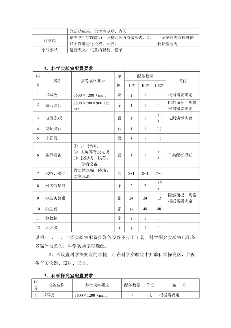 小学科学实验室建设标准.doc_第3页