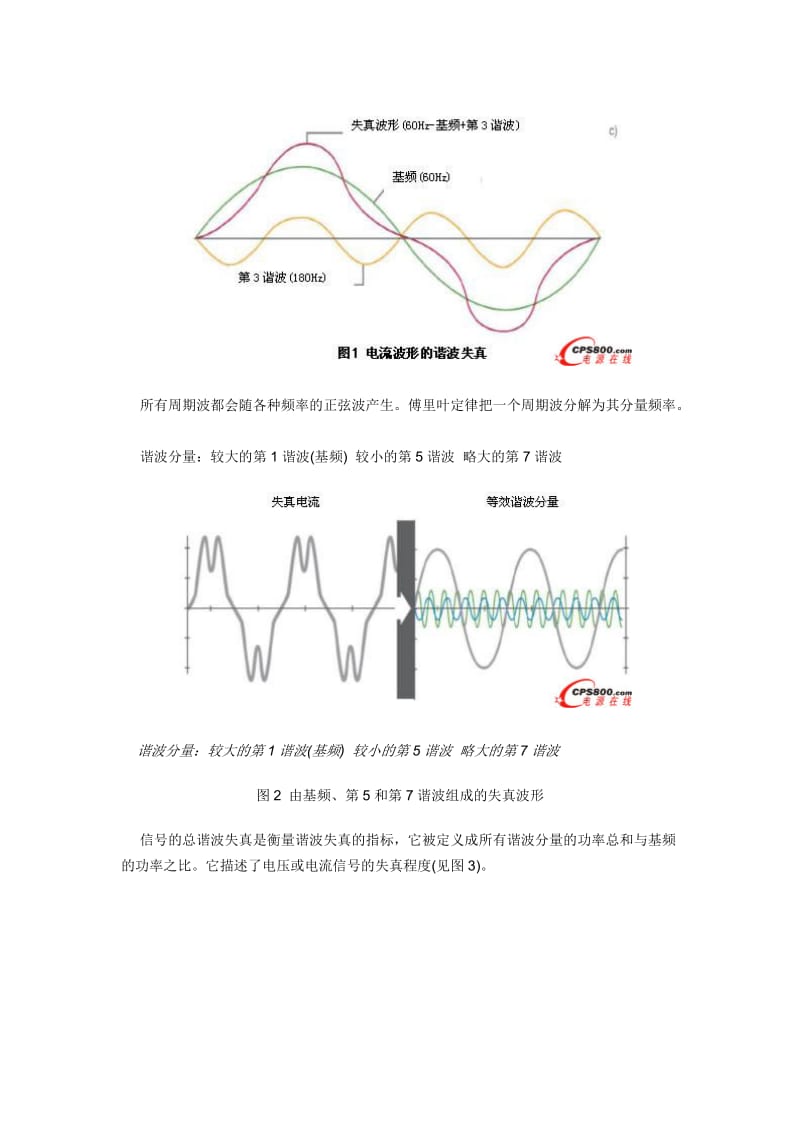 现代电力系统中的谐波问题.docx_第2页