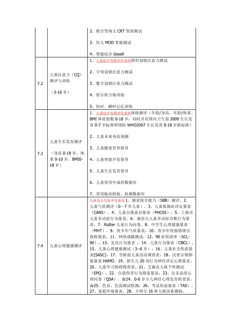 儿童发展发展评价系统.doc_第2页