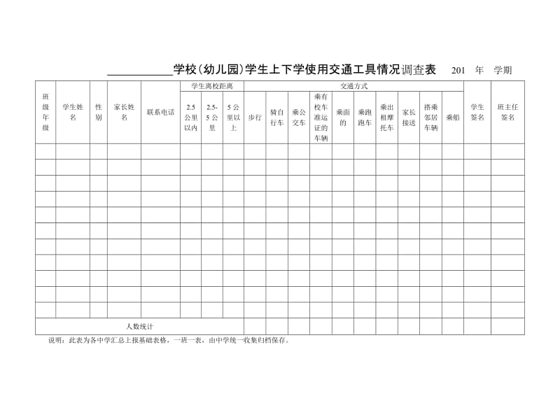 学校(幼儿园)学生上下学使用交通工具情况调查表.doc_第1页