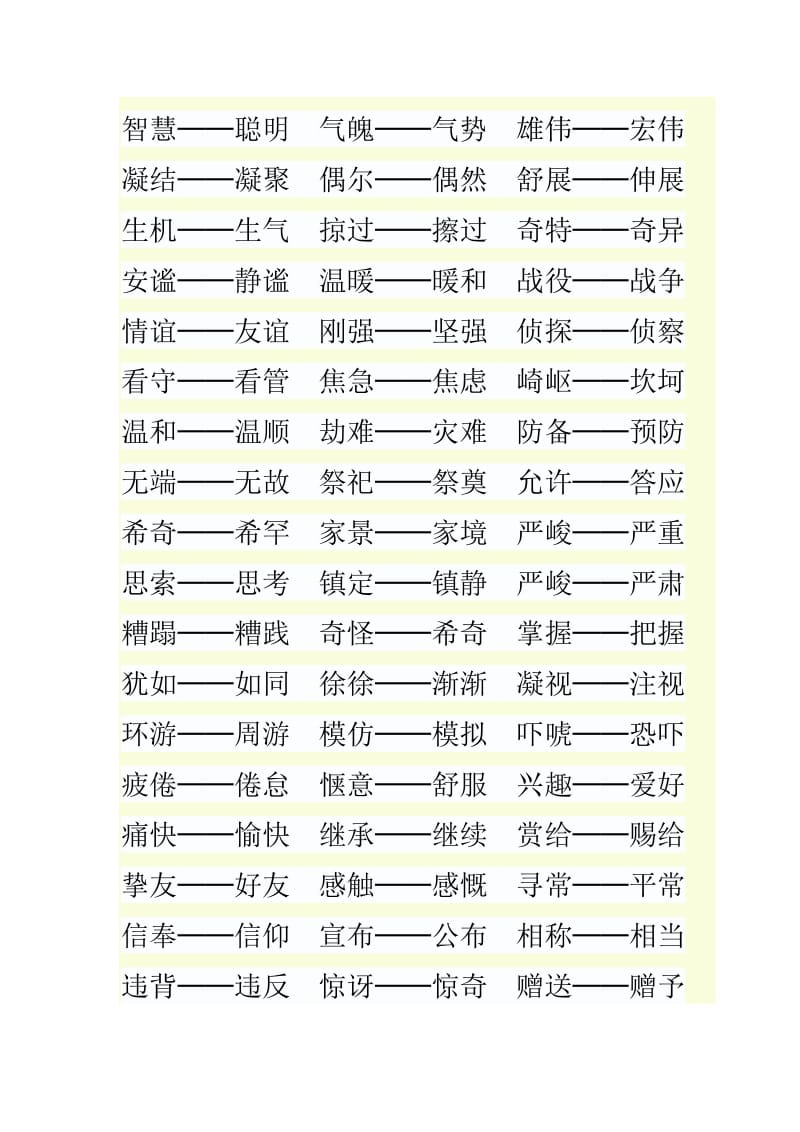 小学生应掌握的同义词近义词.doc_第2页