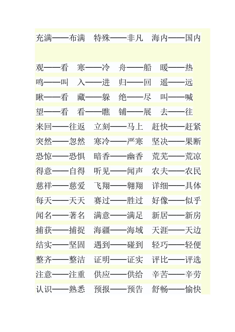 小学生应掌握的同义词近义词.doc_第3页