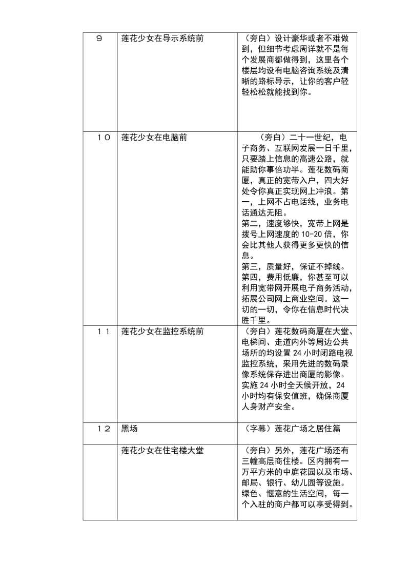 莲花广场专题片10分钟策划文案end.doc_第3页