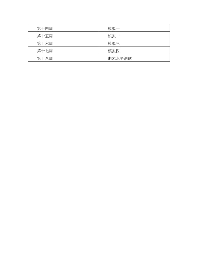 小学科学六年级科学复习计划.doc_第3页