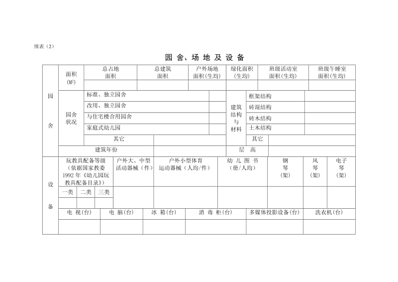 幼儿园基本情况统计表.doc_第2页