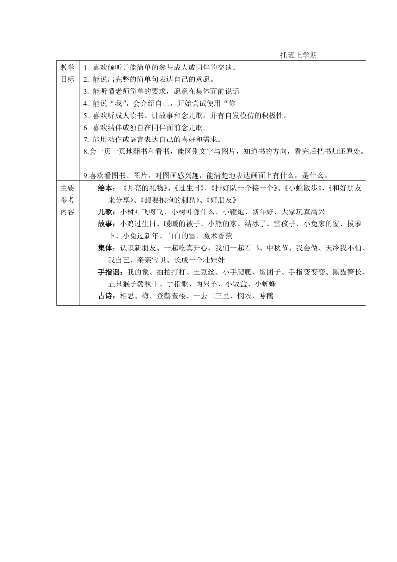 幼儿园语言教学目标及参考内容.doc_第1页