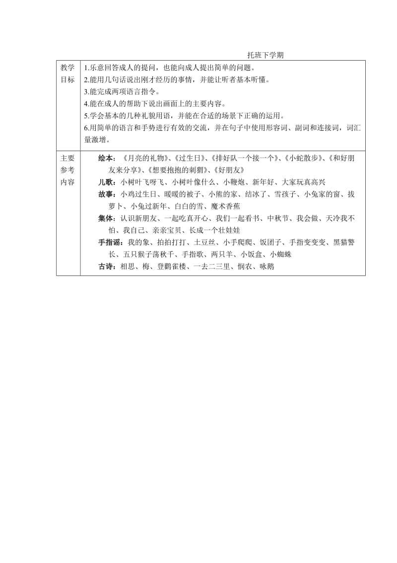 幼儿园语言教学目标及参考内容.doc_第2页