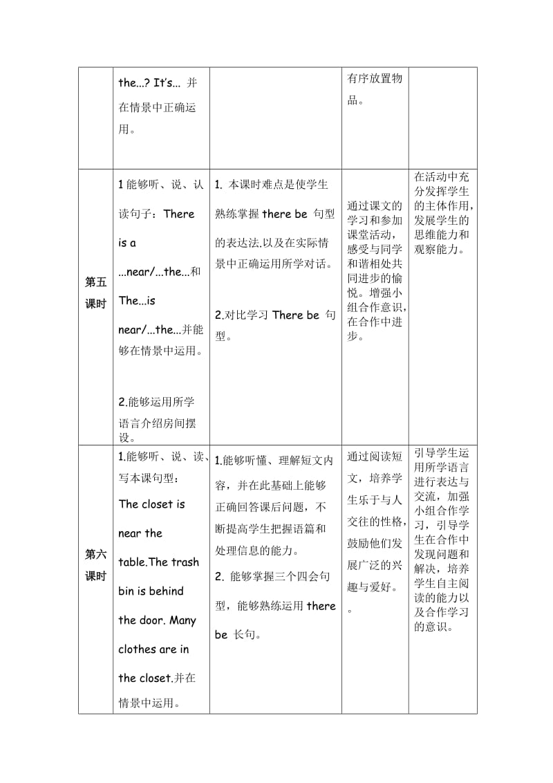 小学英语五年级第五单元备课.doc_第3页