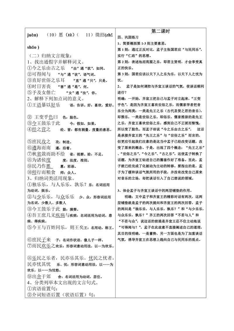 先秦诸子散文选读第二单元乐民之乐忧民之忧教案.doc_第2页