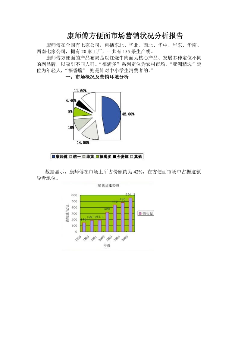 康师傅方便面市场营销状况分析报告.doc_第1页