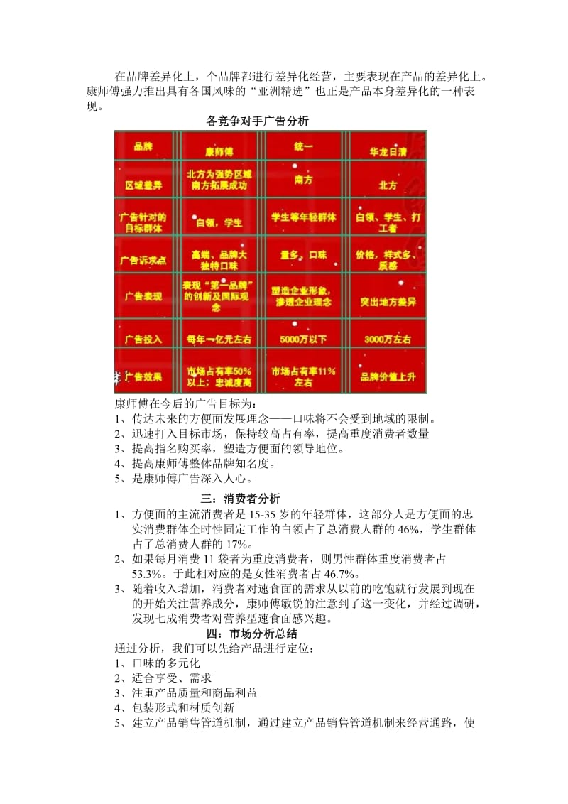 康师傅方便面市场营销状况分析报告.doc_第3页