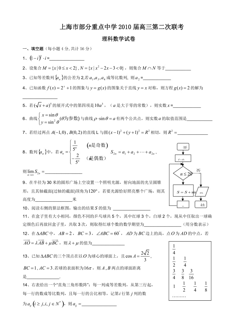 2010届上海市部分重点中学高三第二次联考数学试卷.doc_第1页