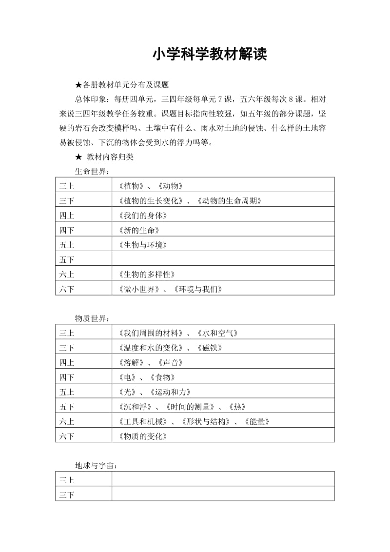 小学科学教材解读.doc_第1页