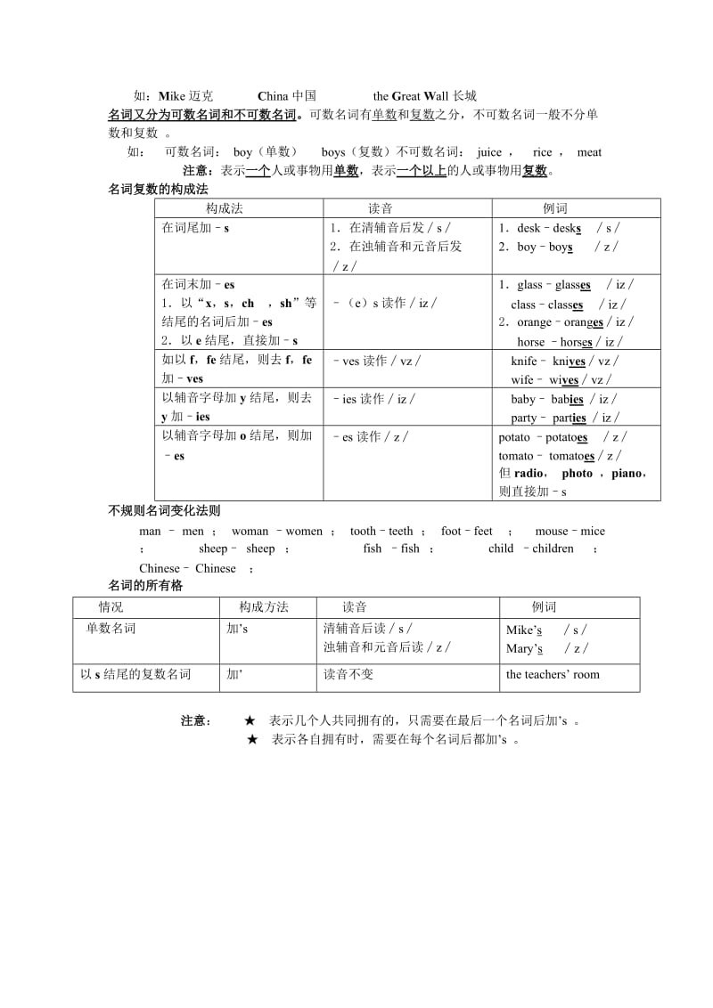 小升初英语专题四名词.doc_第2页