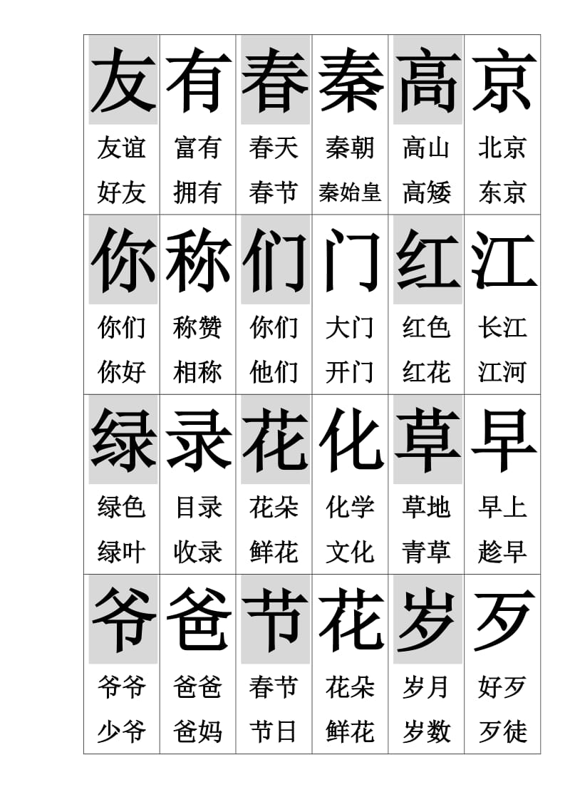 一年级下册二类生字形近字组词(字卡).docx_第2页