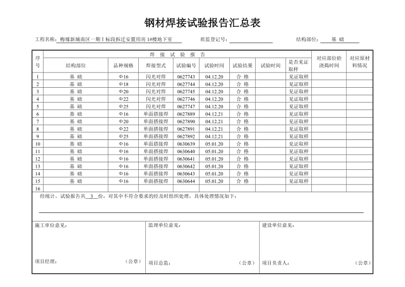 钢筋焊接试验报告汇总表.doc_第1页