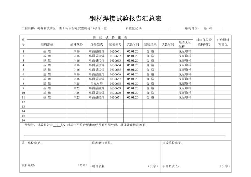 钢筋焊接试验报告汇总表.doc_第3页