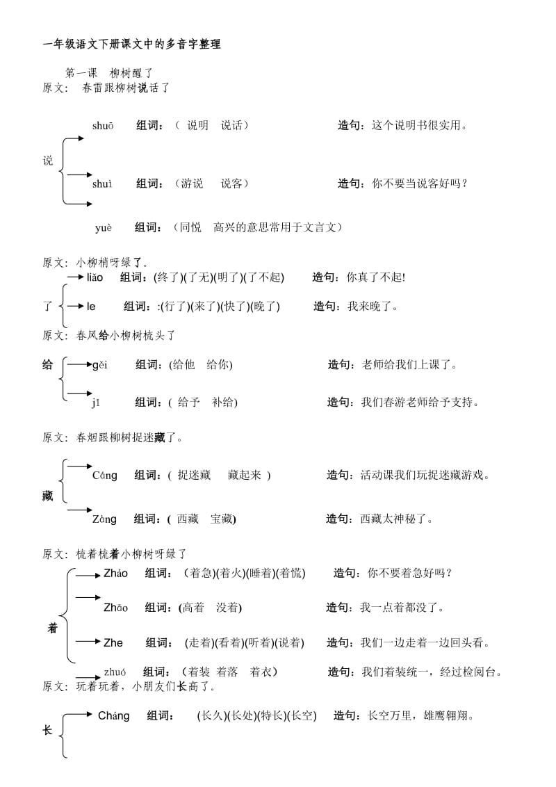 一年级语文下册课文中的多音字整理.doc_第1页