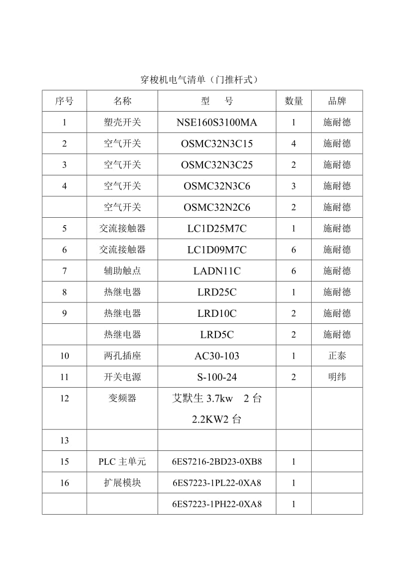 穿梭机电气清单(门推杆).doc_第1页