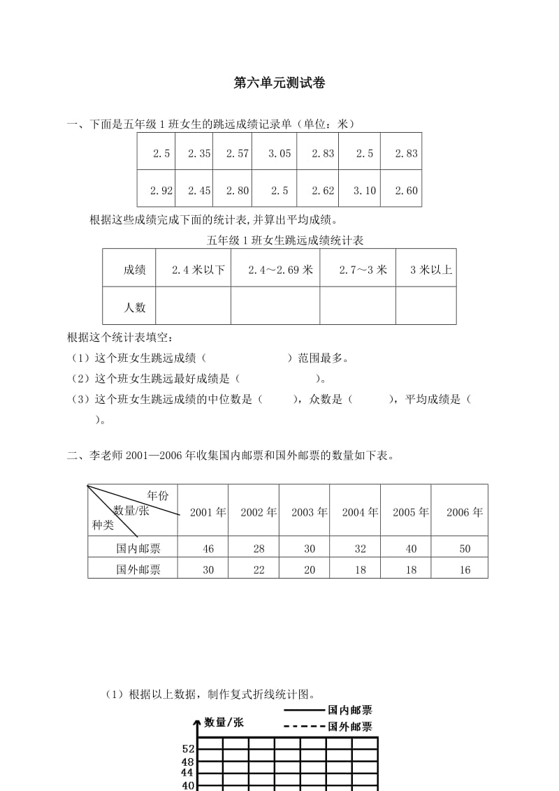 五年级数学下册6单元统计单元试题.doc_第1页