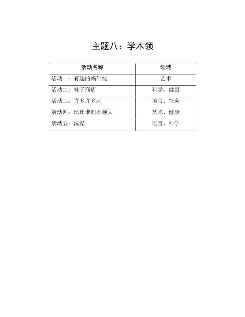 小班主题八学本领F.doc_第1页