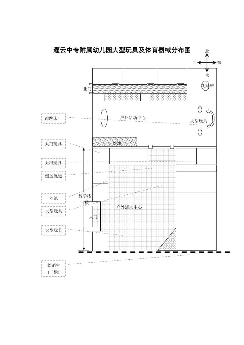 幼儿园活动场地及运动器械分布图.doc_第1页