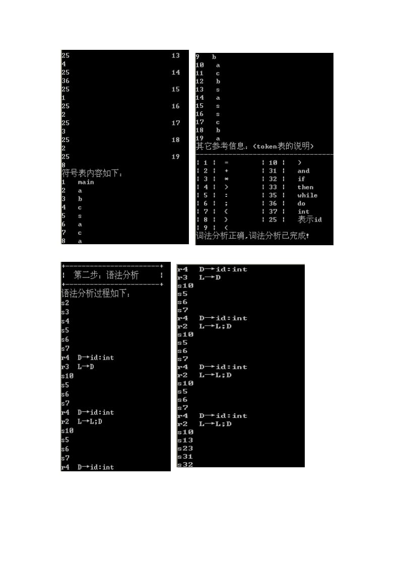 小型编译器课程设计报告及源码.doc_第2页