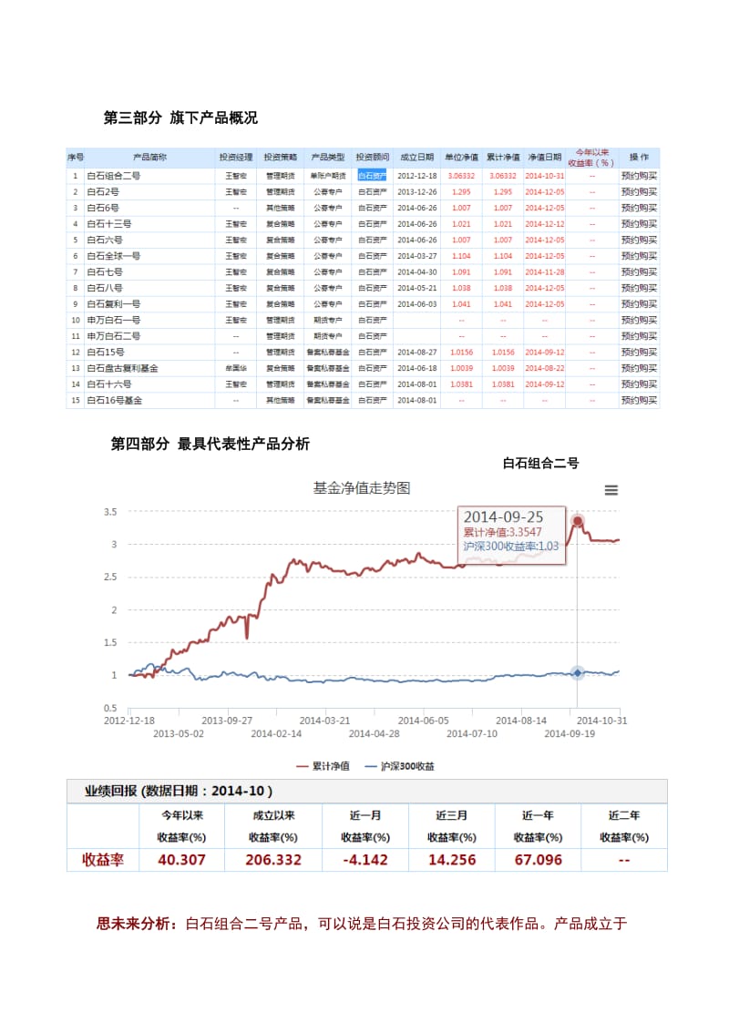 思未来-白石资产分析报告.doc_第3页