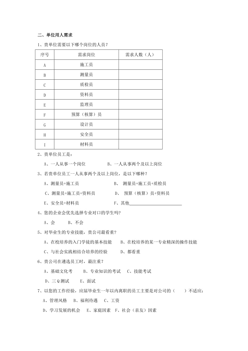 针对工程建设岗位调查问卷.doc_第2页