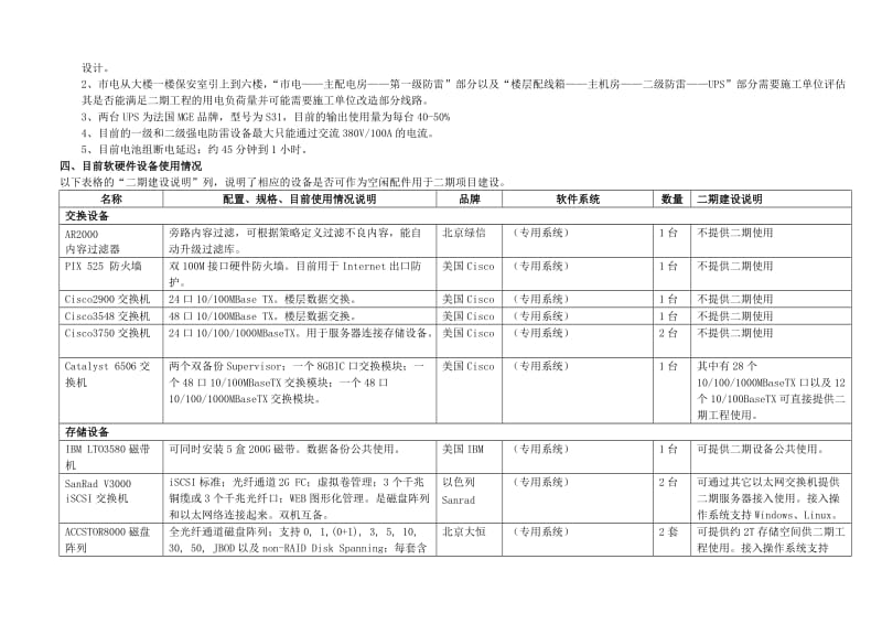 顺德教育信息中心软硬件情况说明.doc_第2页