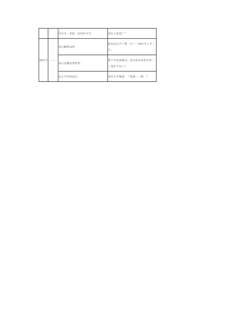 小学四年级标点符号实战演练.doc_第2页