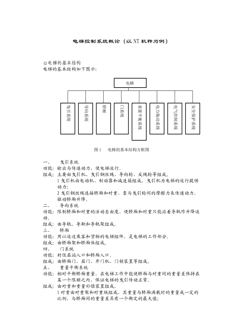 电梯电气系统及功能介绍.doc_第1页