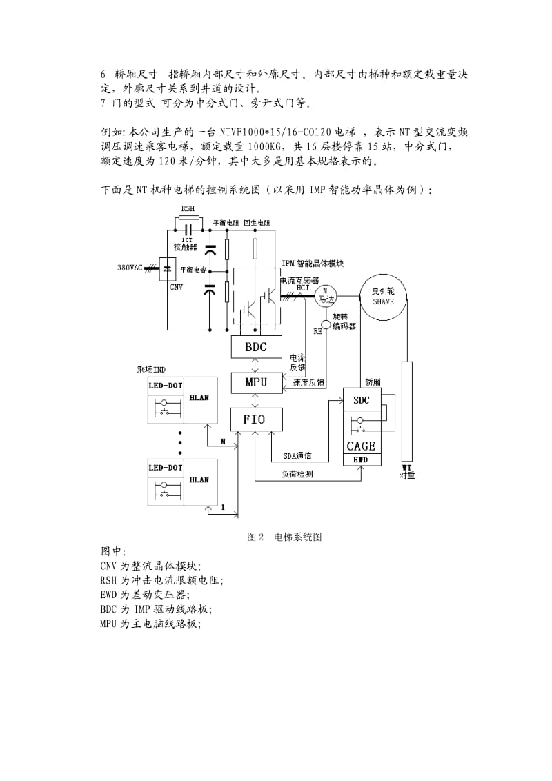 电梯电气系统及功能介绍.doc_第3页