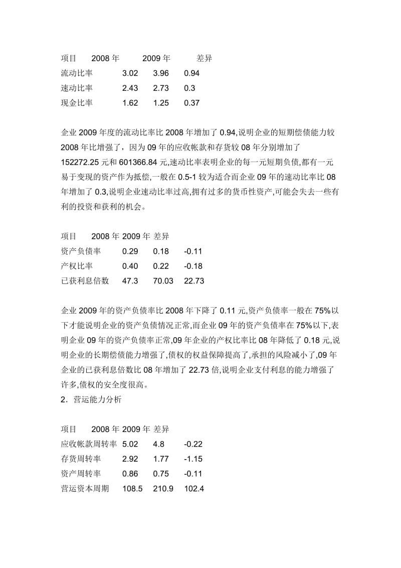 财务情况说明样本.doc_第2页