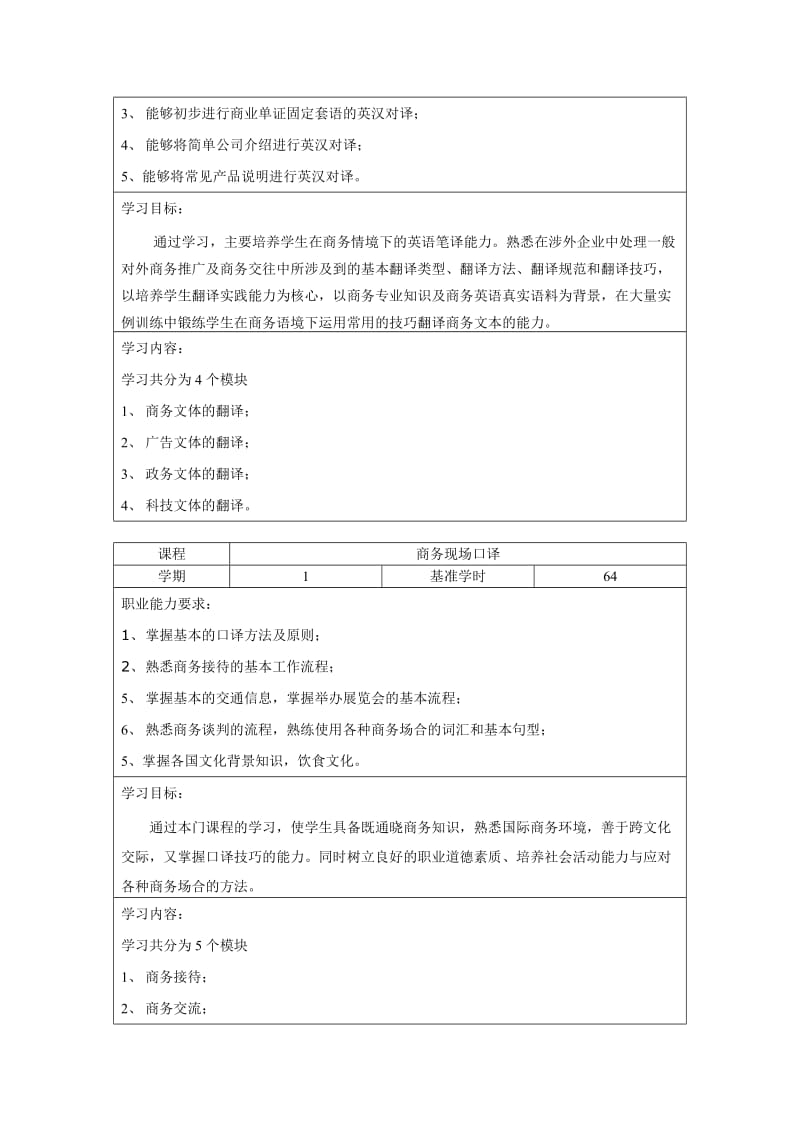 商务英语专业人才培养方案框架及参考.doc_第2页