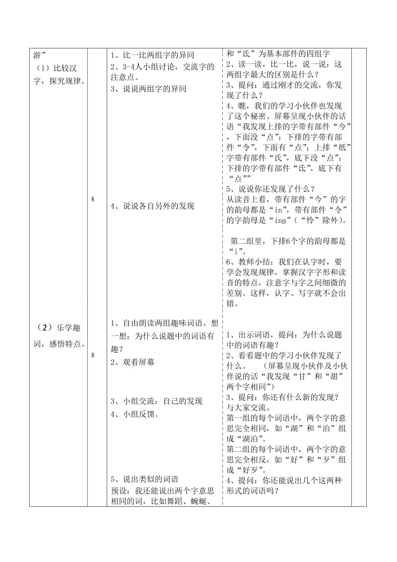 小美教材分析与教学设计模板.doc_第3页