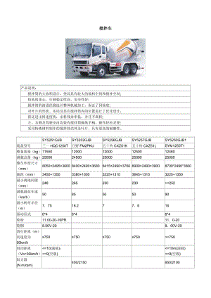 混凝土攪拌運(yùn)輸車.doc