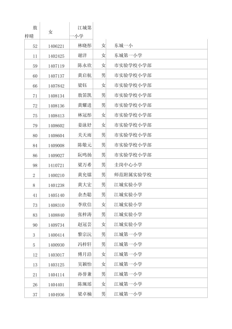 模具材料与热处理教案.doc_第1页